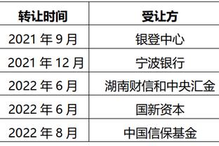 体坛：国足复盘与中国香港热身赛出现的问题，今天转入技战术演练